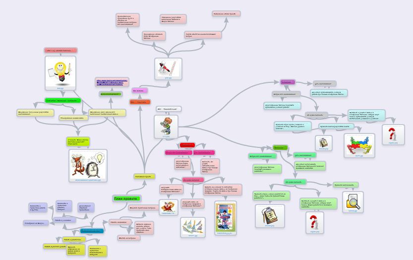 План проекта.JPG