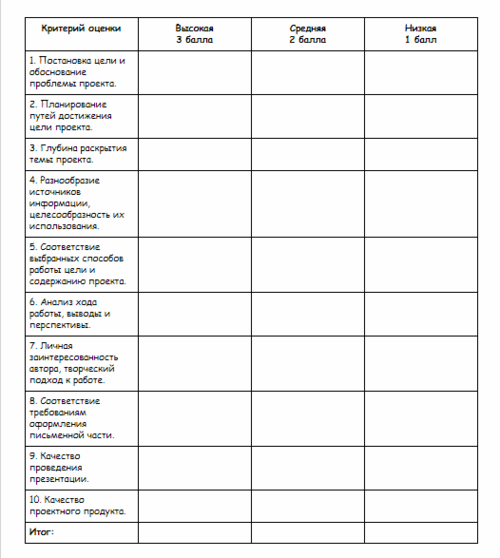 Оценивание.png
