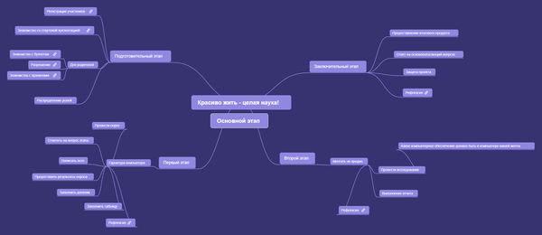 План проекта 2.jpg