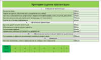 Крит оценки.png