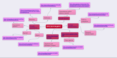 Сервисы в проекте.jpg
