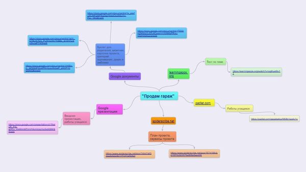 Сервисы ментальная.jpg